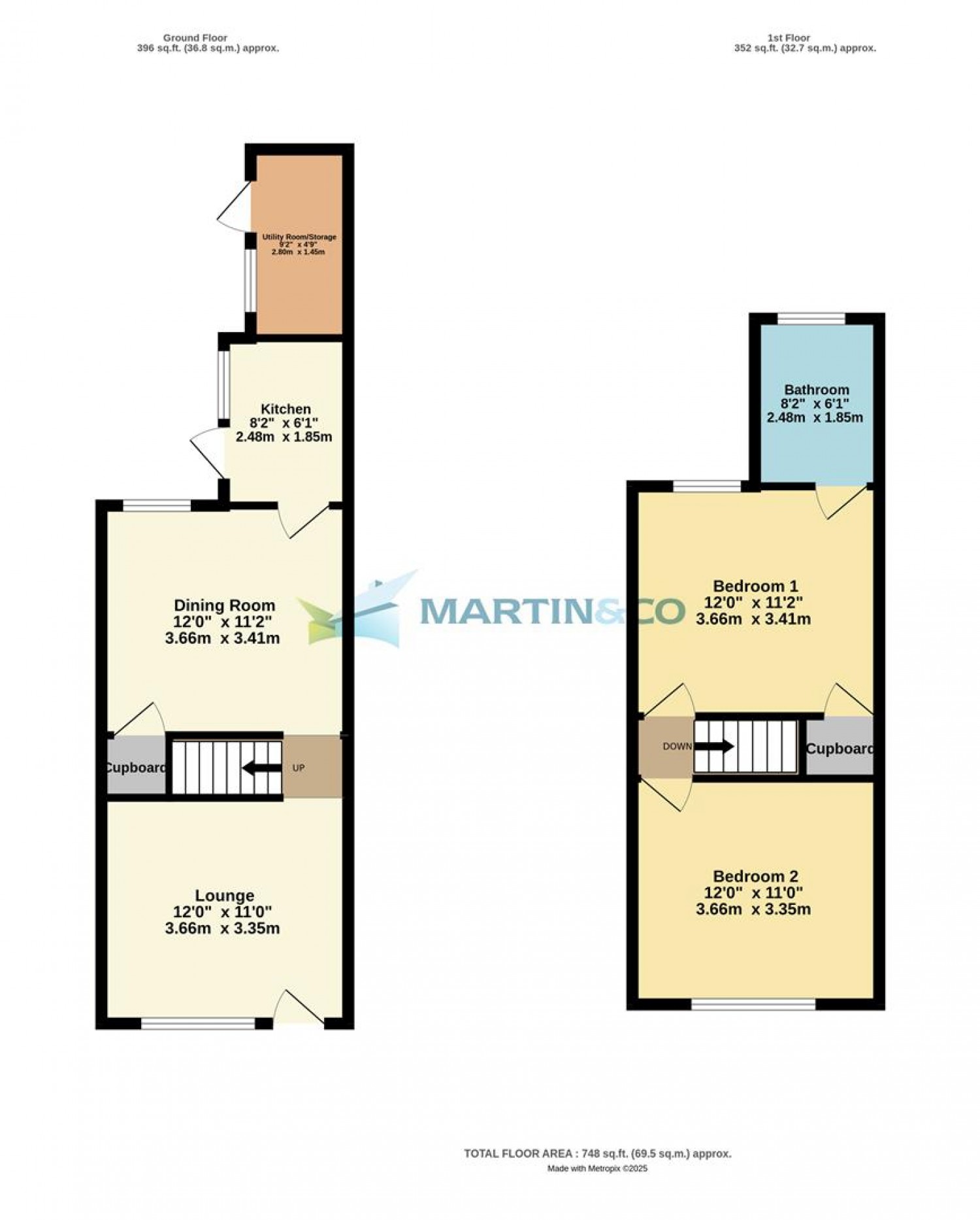 Rose Street, Rochester