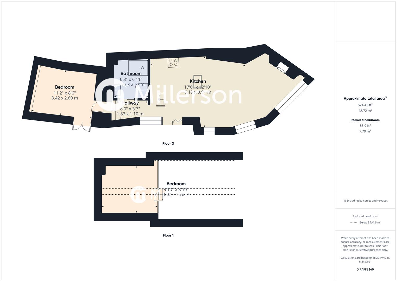 Floorplan for Helford, Helston