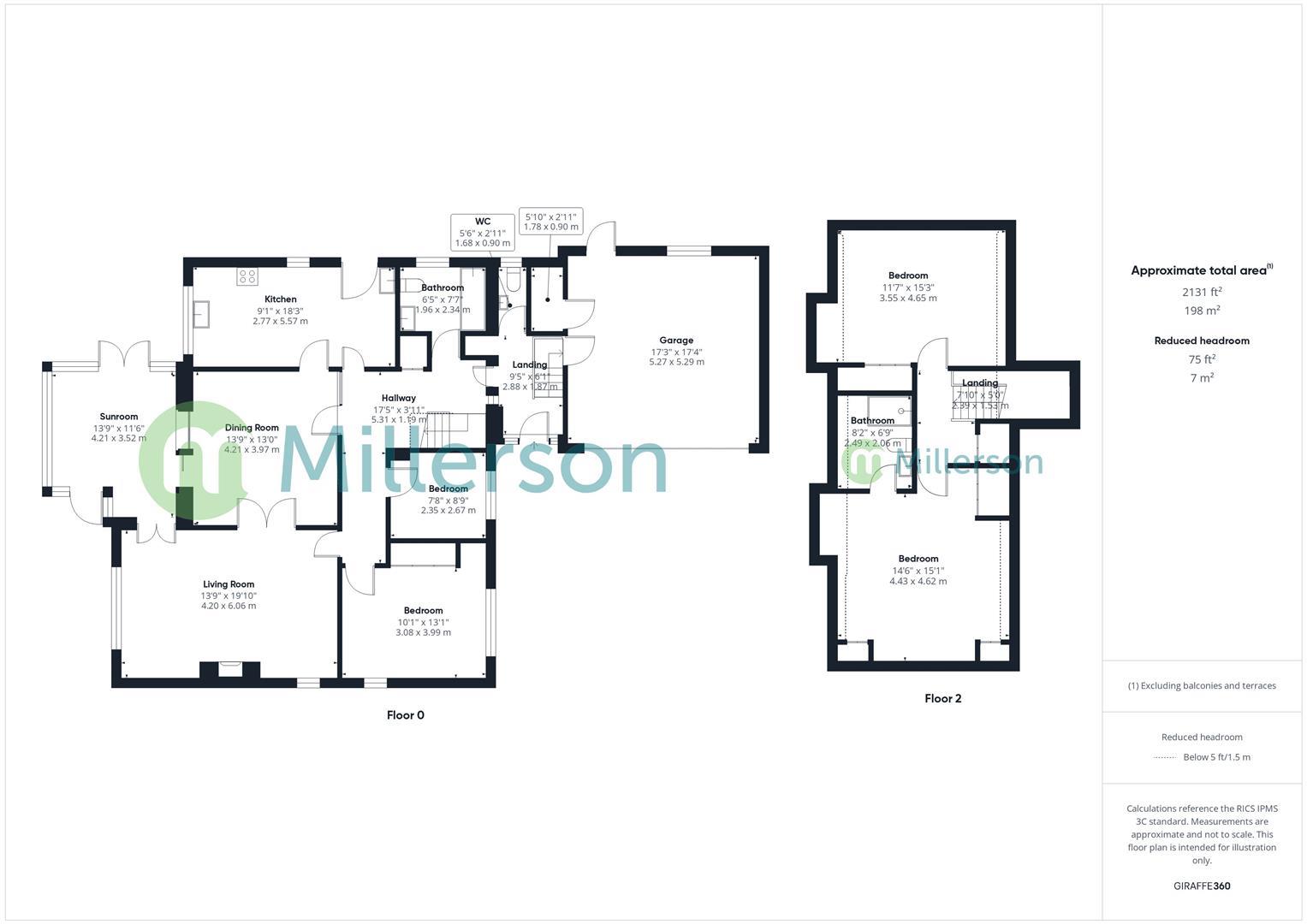 Floorplan for Estuary View, Lelant, St. Ives