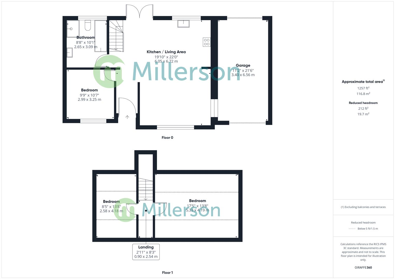 Floorplan for Penware Parc, Camborne