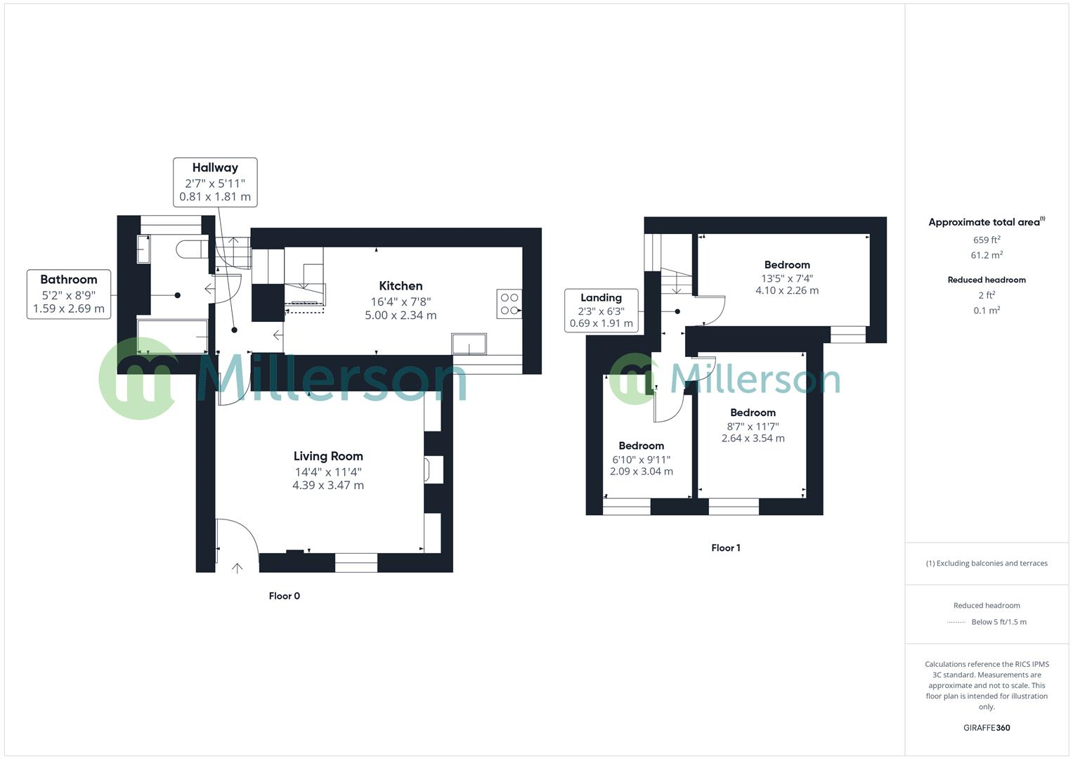 Floorplan for Post Box Row, Brea
