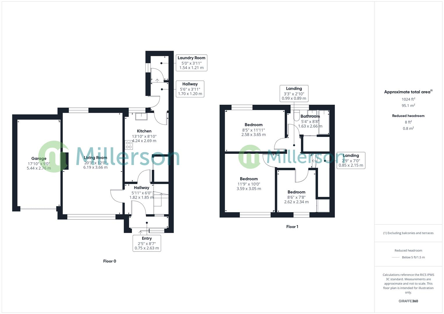 Floorplan for Chenhalls Close, St. Erth, Hayle