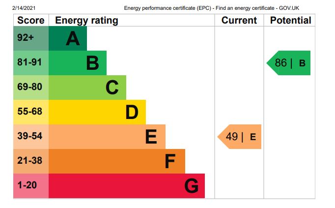 EPC for High Street, Wheatley, Oxford
