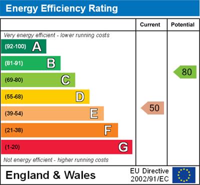 EPC for The Green, Stadhampton
