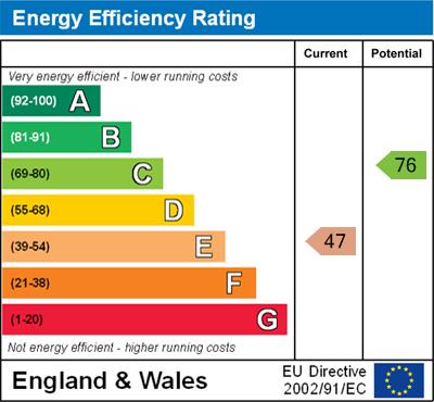 EPC for Back Way, Great Haseley