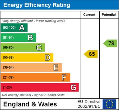 EPC for Brinkinfield Road, Chalgrove