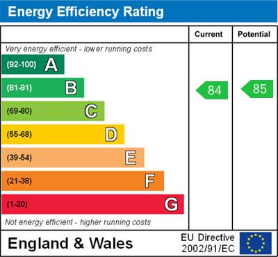 EPC for Standhill Lane, Little Haseley