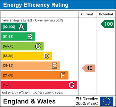 EPC for Latchford Farm, Great Haseley