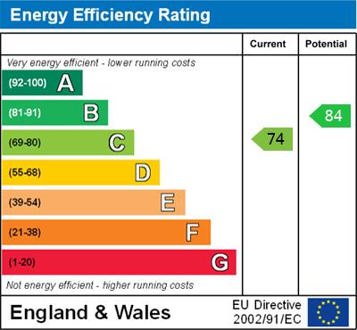 EPC for Cinnamon Close, Chalgrove