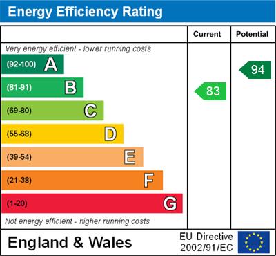EPC for Francis Brown Way, Chalgrove