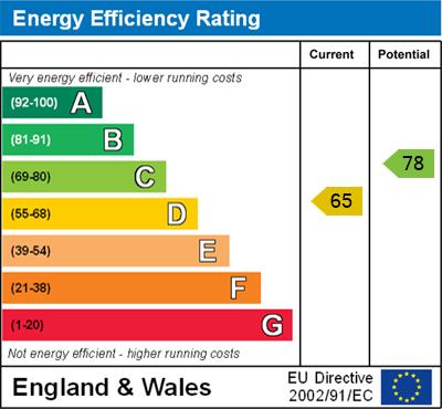 EPC for Watcombe Road, Watlington