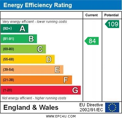 EPC for Kelham Hall Drive, Wheatley