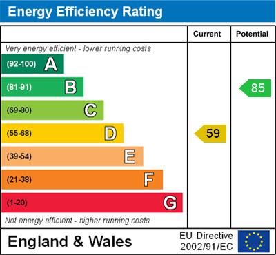 EPC for Fairfax Road, Chalgrove, Oxford