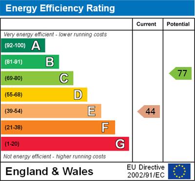 EPC for Thame Road, Warborough, Wallingford