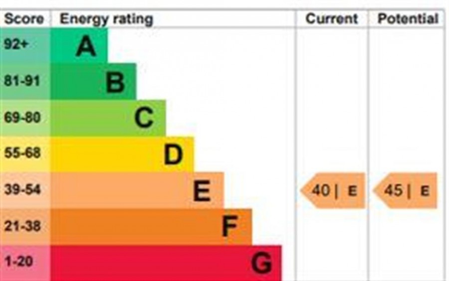 Bishops Stortford, Herts