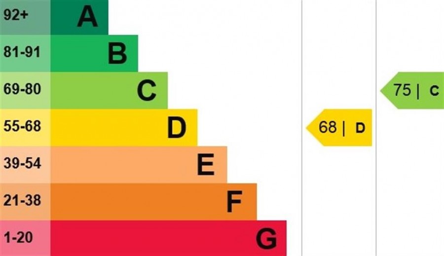 Saffron Walden, Essex