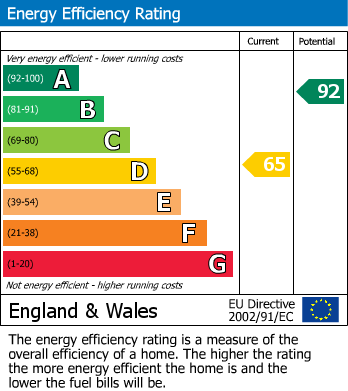 EPC