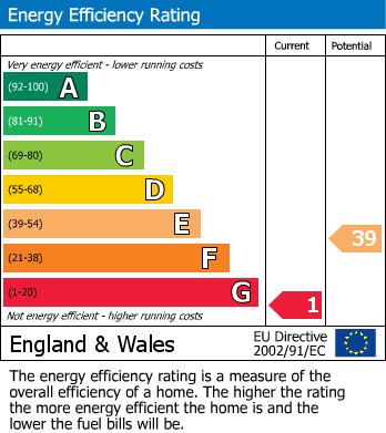 EPC