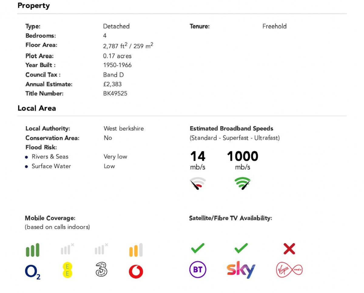 Sulhamstead, Reading, Berkshire