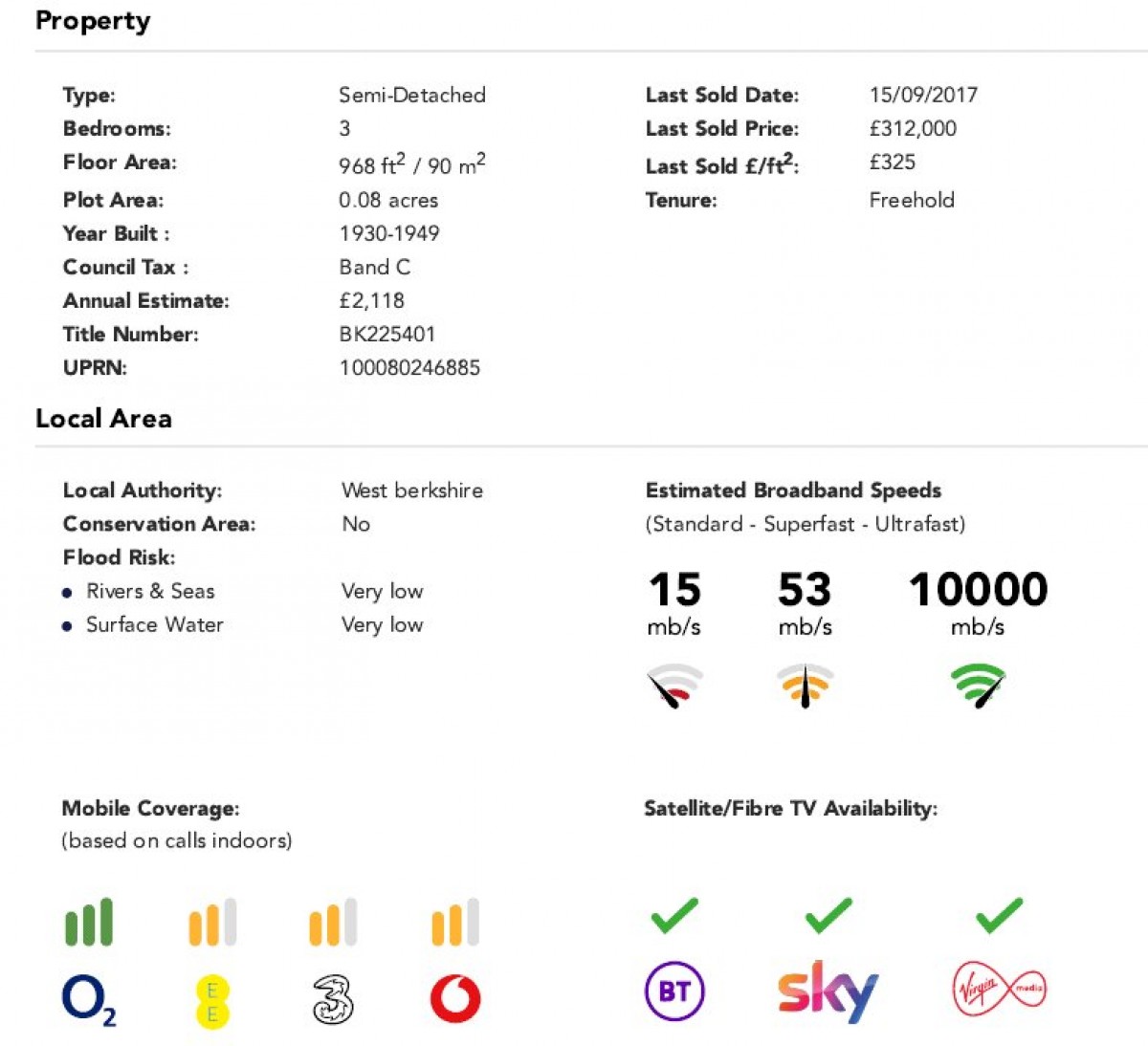 Burghfield Common, Reading, Berkshire
