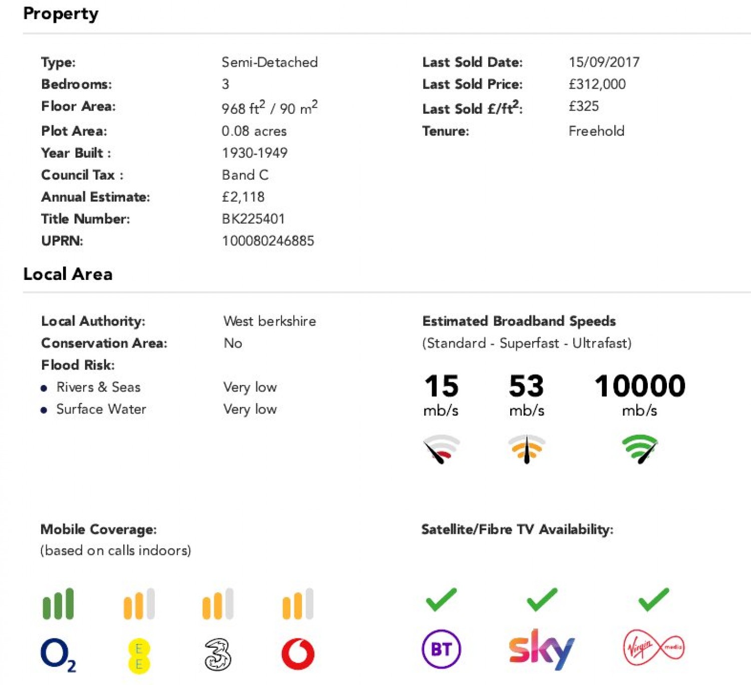 Burghfield Common, Reading, Berkshire