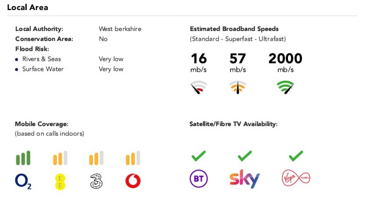 Burghfield Common, Reading, Berkshire