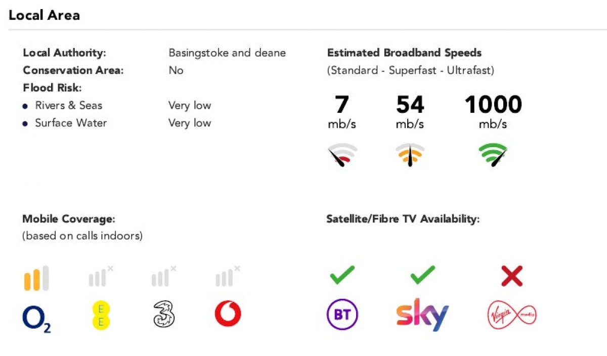 Padworth Common, Reading, Berkshire