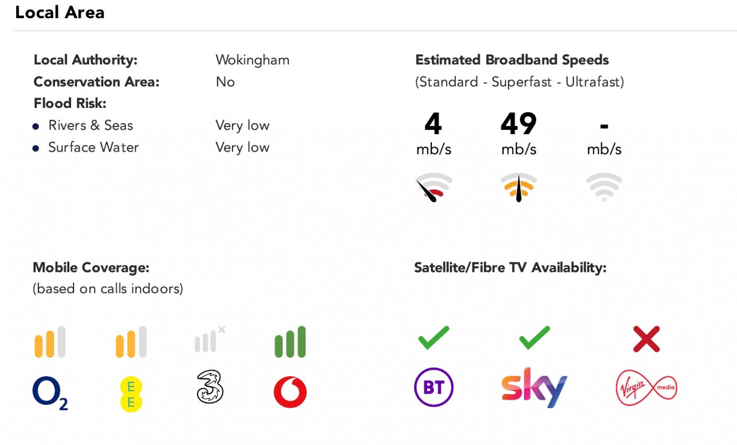 Shinfield, Reading, Berkshire