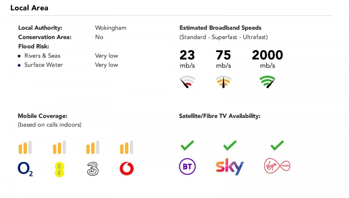 Shinfield, Reading, Berkshire