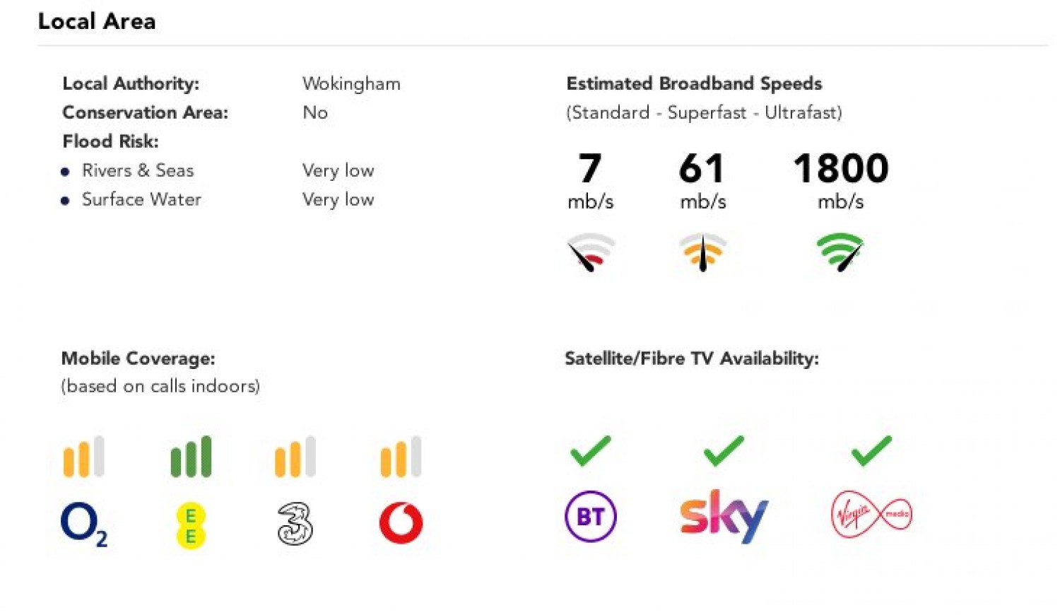 Shinfield, Reading, Berkshire