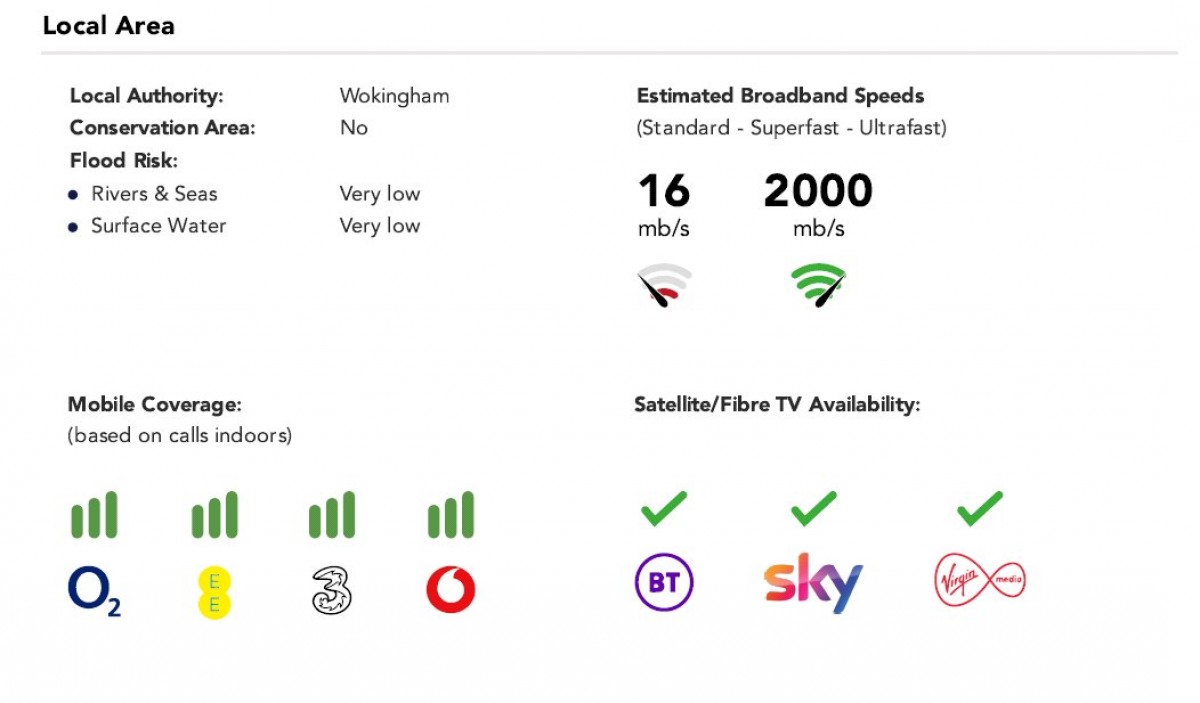 Three Mile Cross, Reading, Berkshire