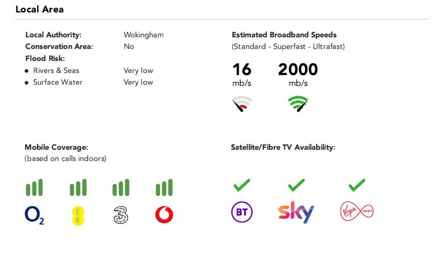 Three Mile Cross, Reading, Berkshire