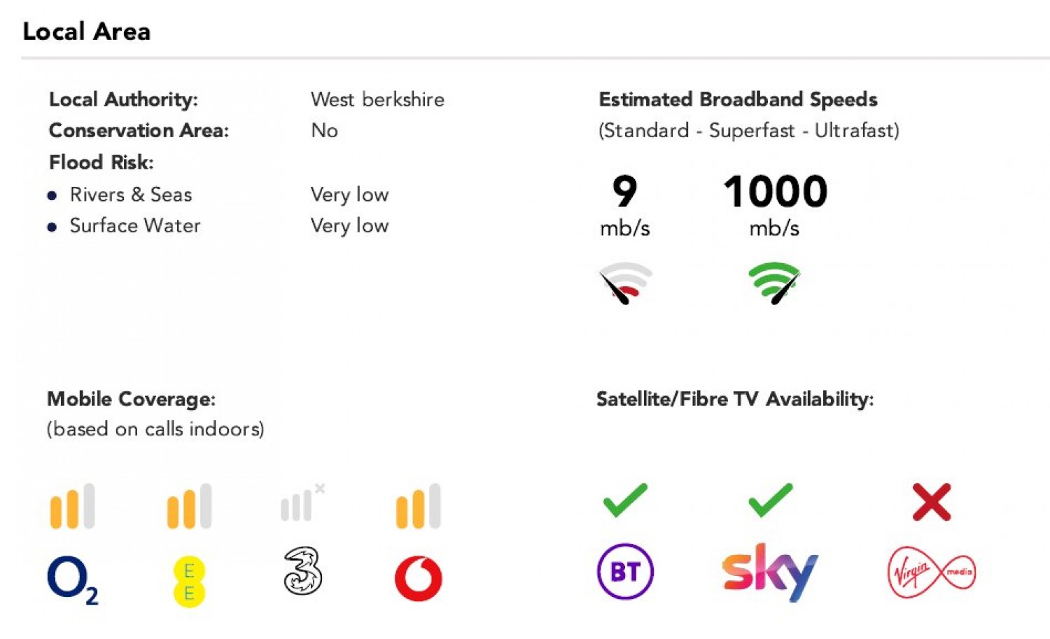 Goring Lane, Mortimer, Reading