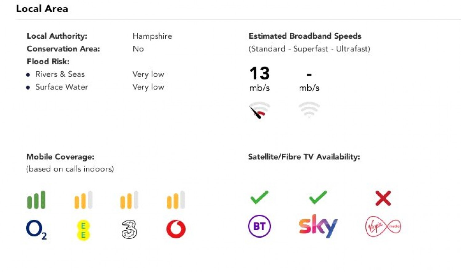 Lime Tree Way, Hampshire Int Business Park, Chineham