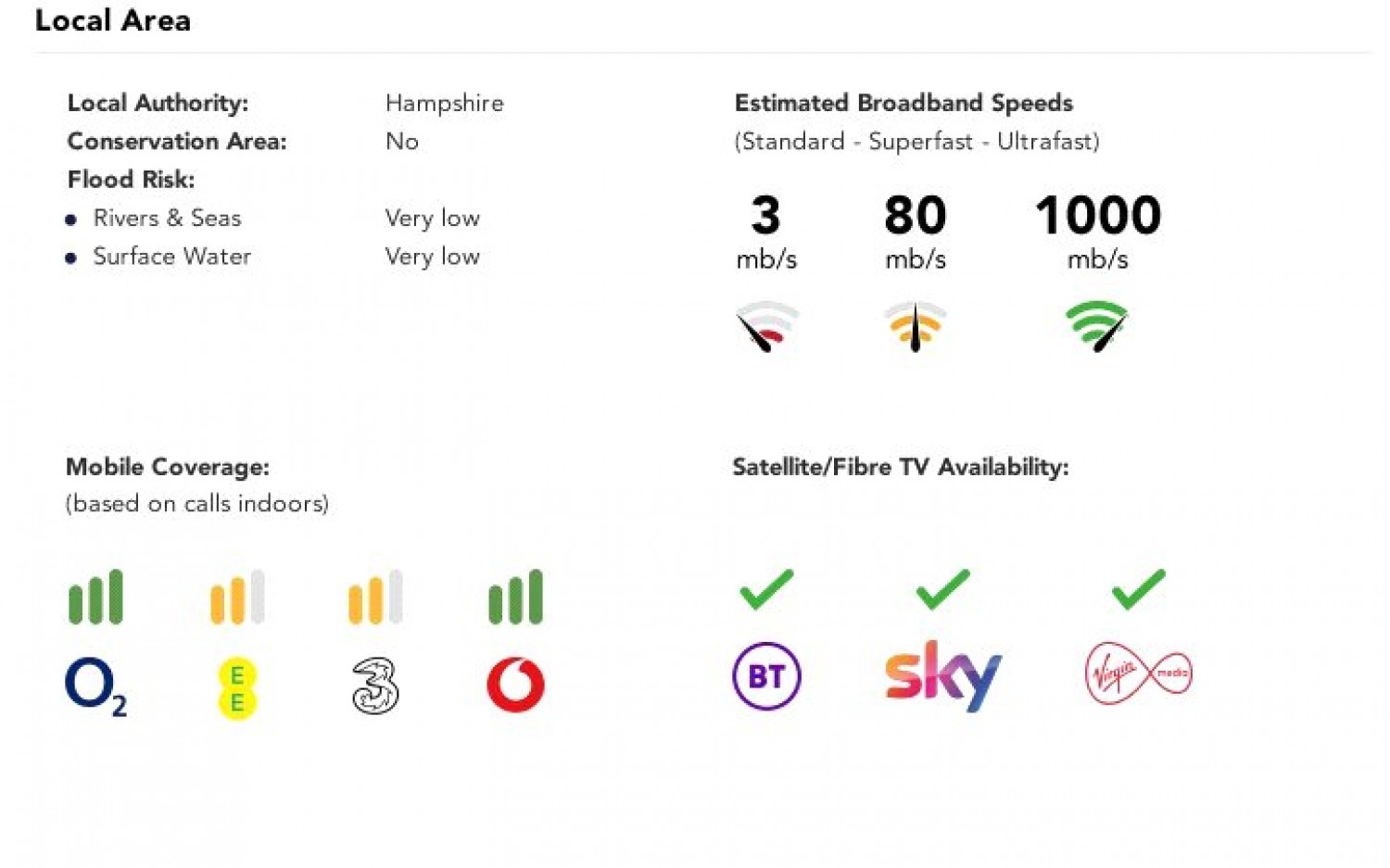 Chineham, Basingstoke, Hampshire