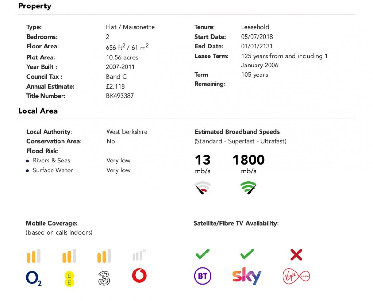 Upper Woolhampton, Reading, Berkshire
