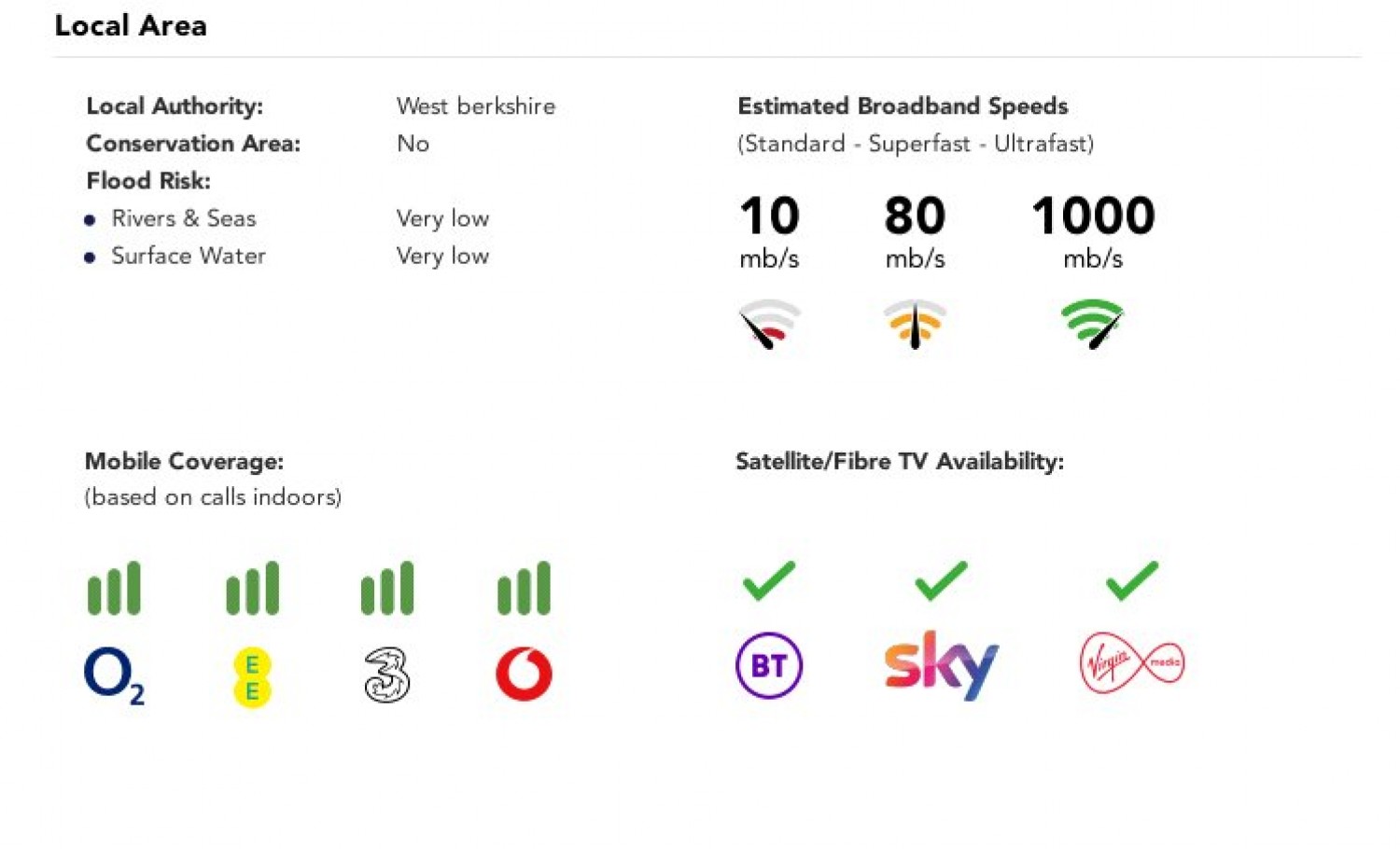 Purley on Thames, Reading, Berkshire