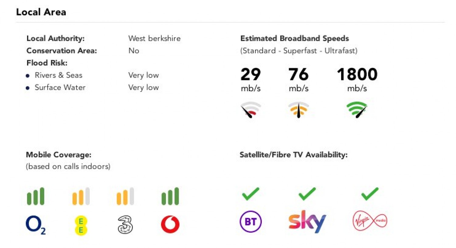 Tilehurst, Reading, Berkshire