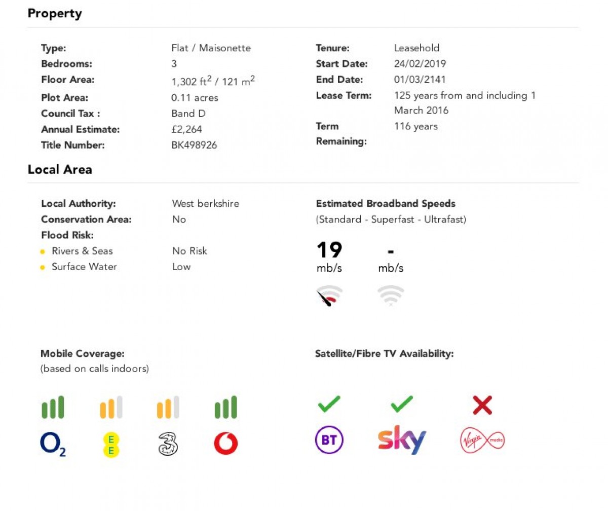 Pangbourne, Reading, Berkshire