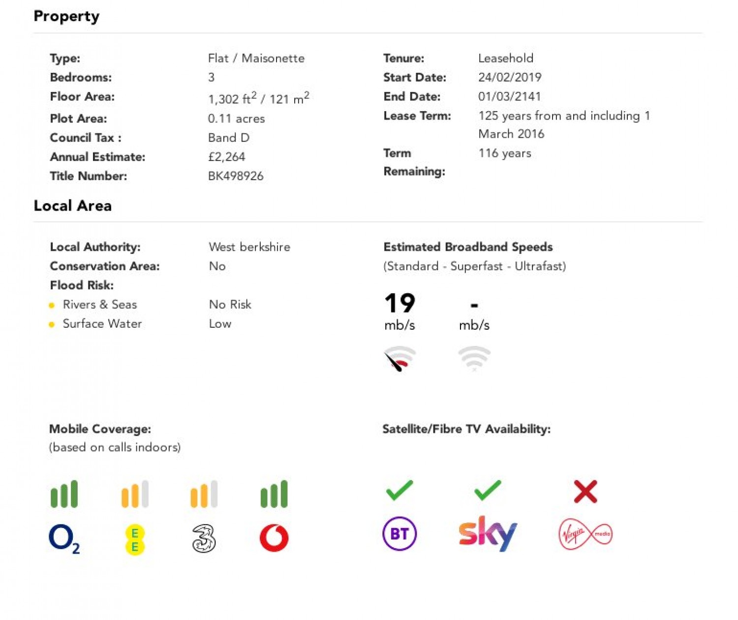 Pangbourne, Reading, Berkshire