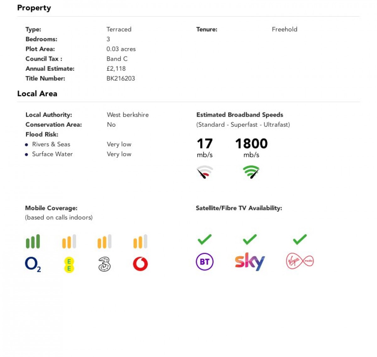 Theale, Reading, Berkshire