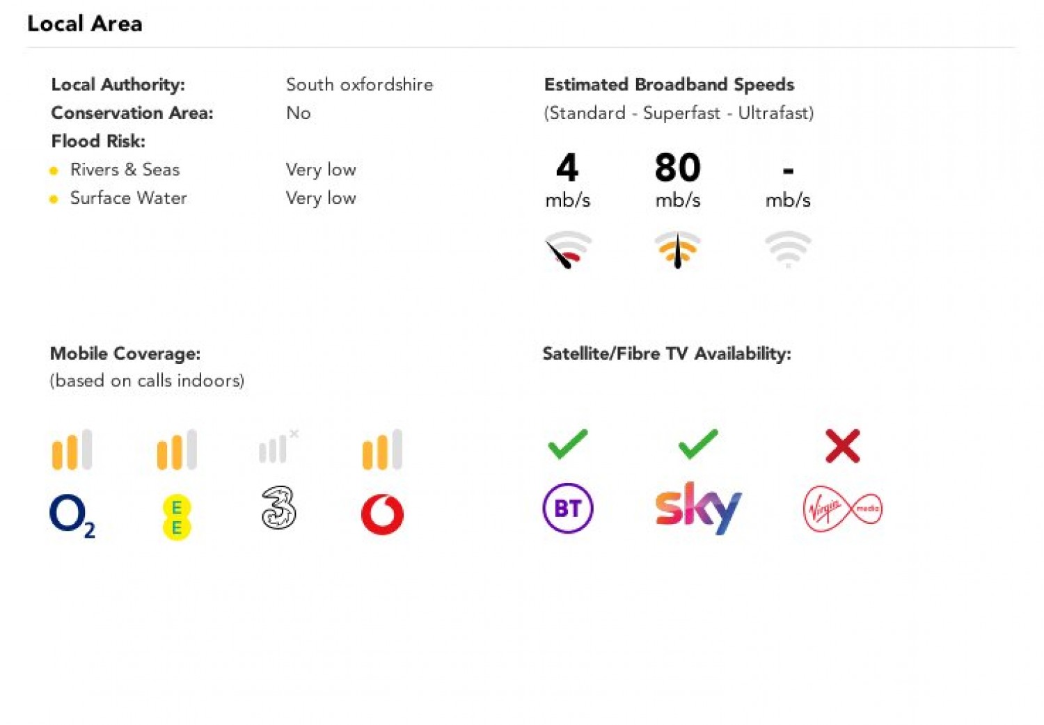 Whitchurch Hill, Reading, Oxfordshire