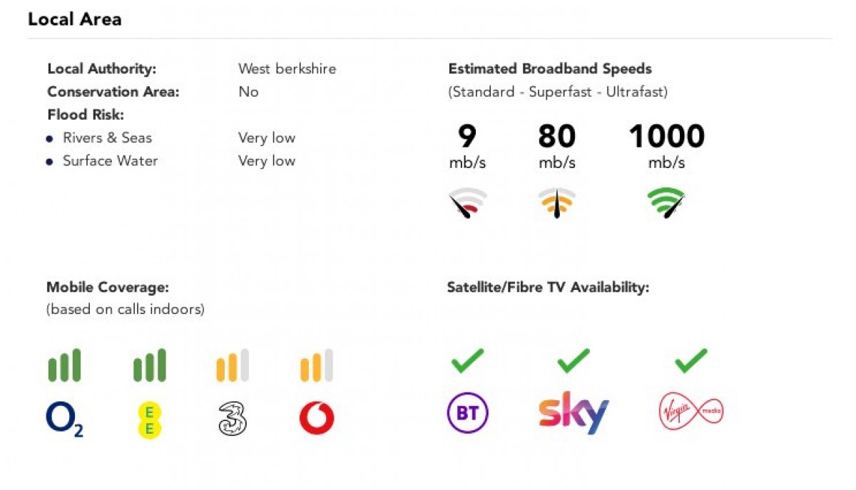 Purley on Thames, Reading, Berkshire