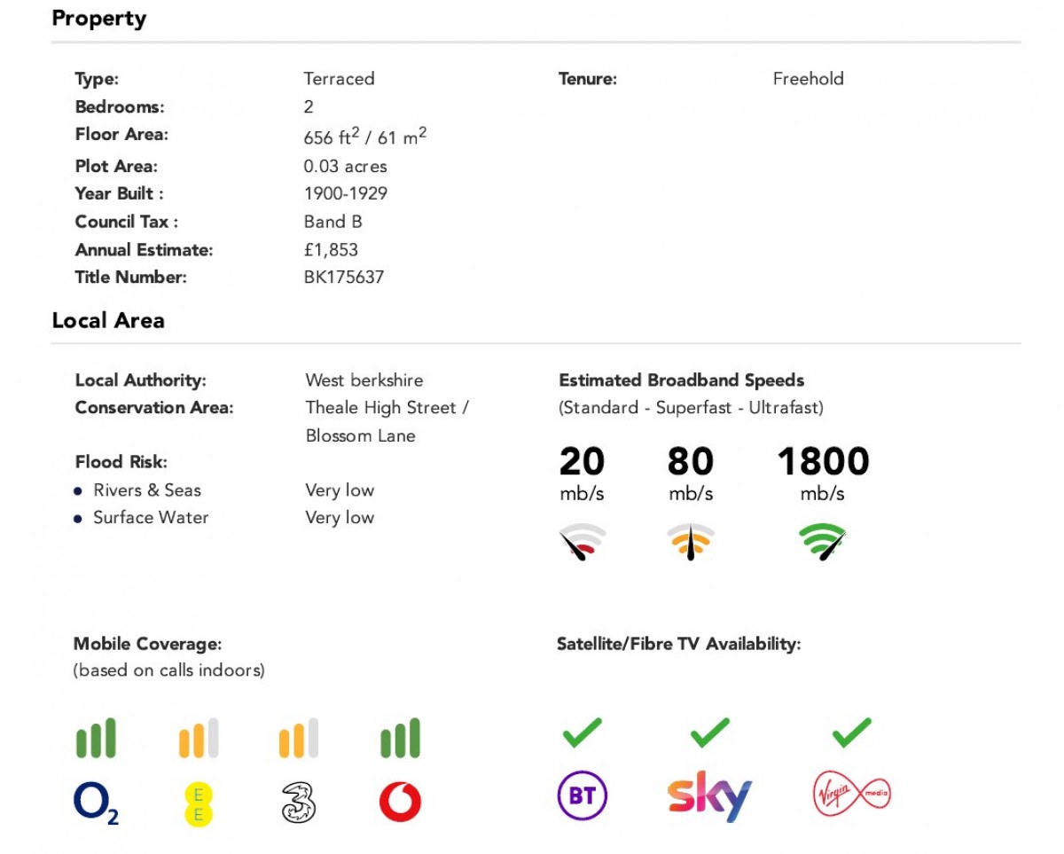 Theale, Reading, Berkshire