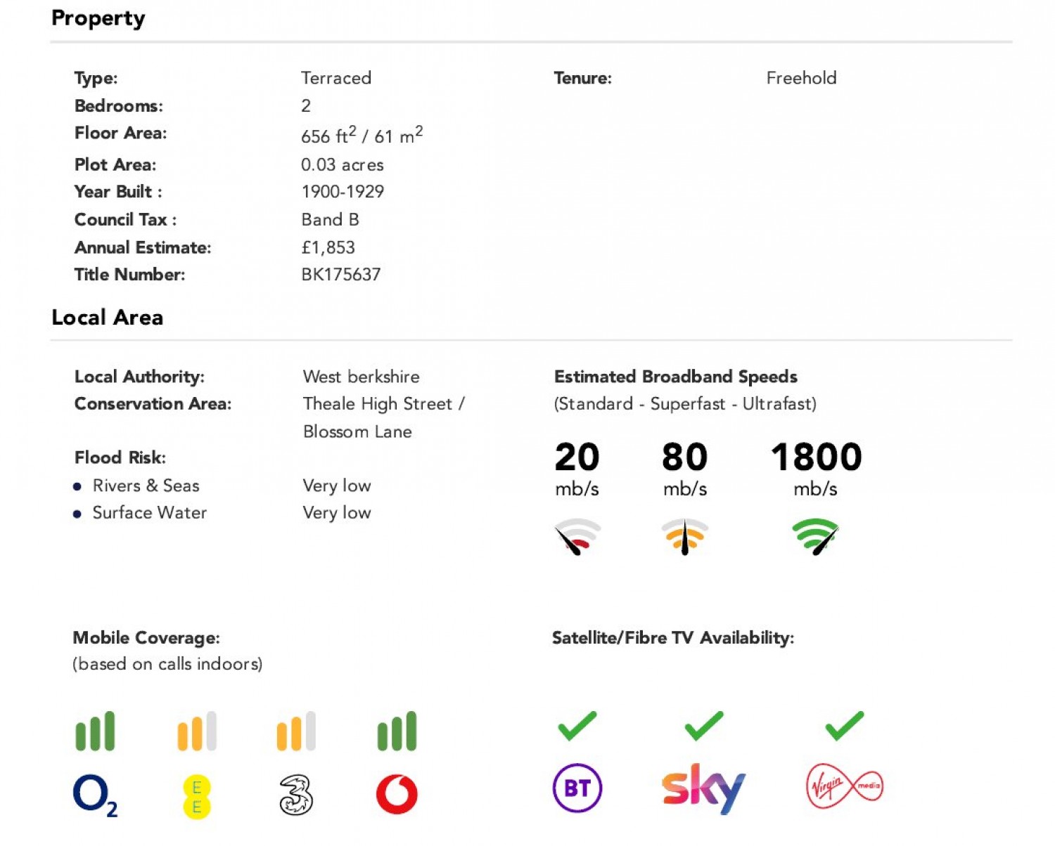 Theale, Reading, Berkshire