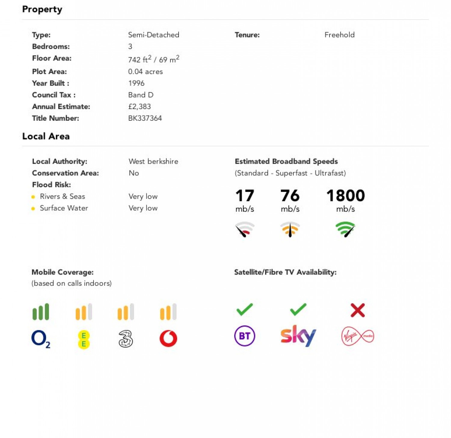 Theale, Reading, Berkshire