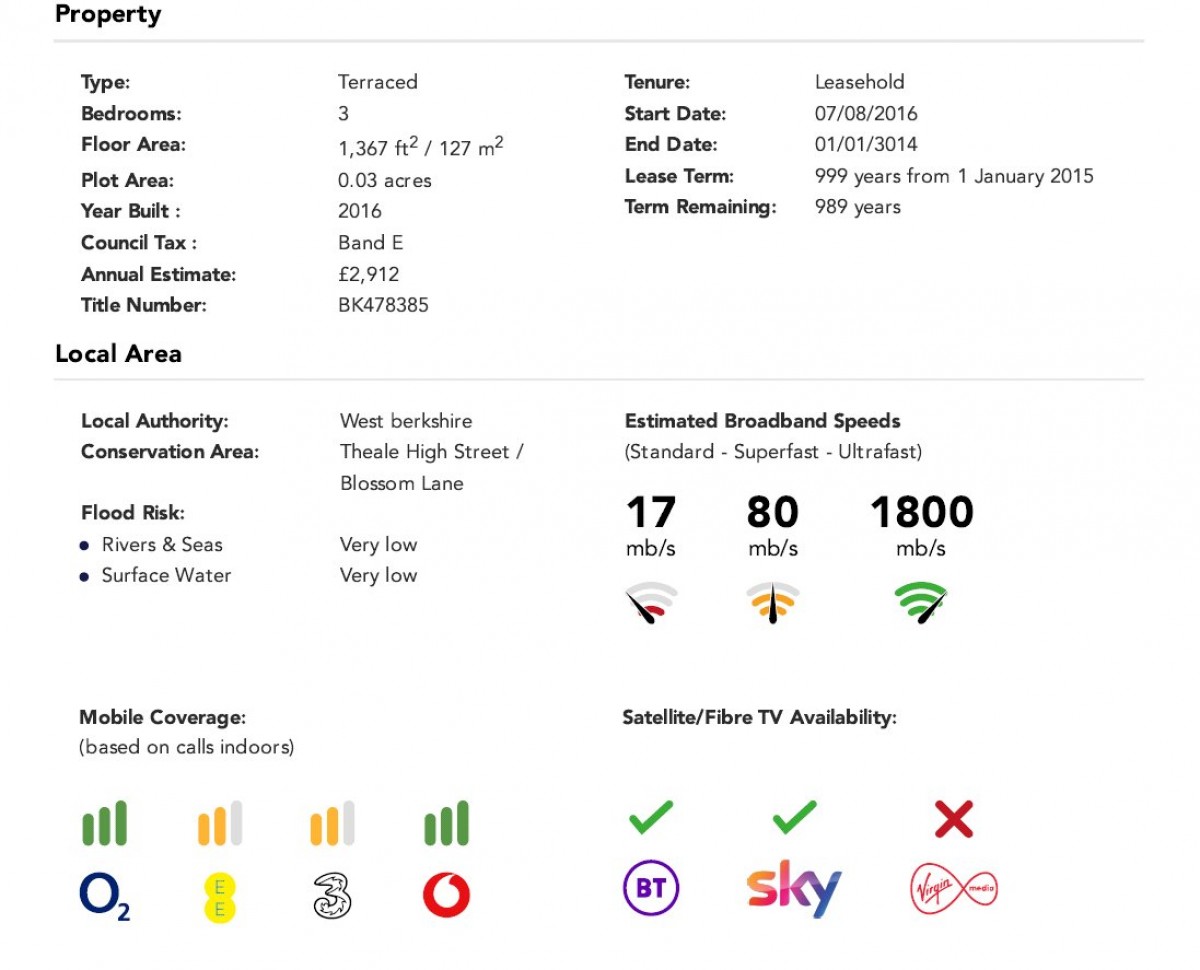 Theale, Reading, Berkshire