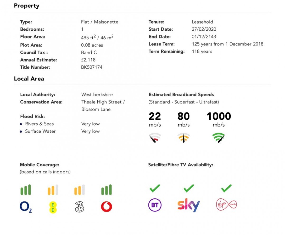 Church Street, Theale