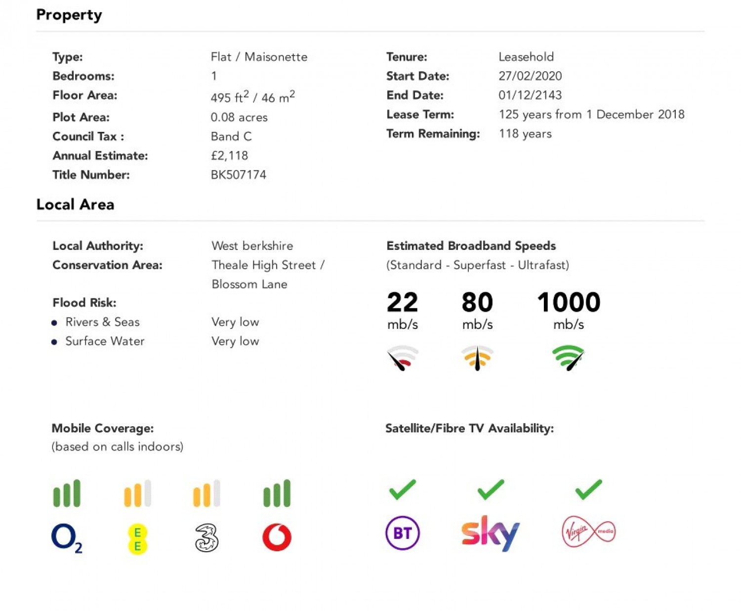 Church Street, Theale