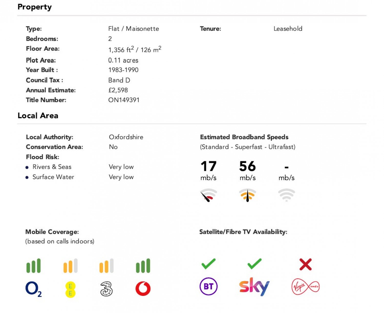 Goring, Reading, Oxfordshire